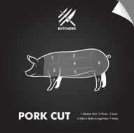 Simply meat cut diagram N4