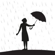 wait rain