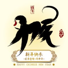 Chinese calligraphy meaning is monkey N2