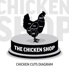Chicken cuts diagram vector illustration for your design
