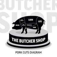 Pork cuts diagram vector illustration for your design
