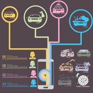 mobile car wash