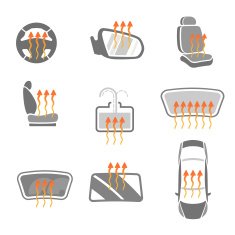 Car Heating System Set N2