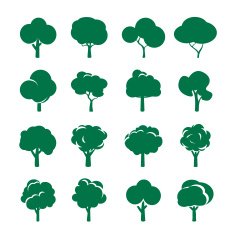 Set of Green Symbol Tree N4