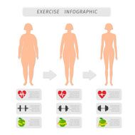 Fitness exercise progress infographic