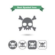 Skull icons N2