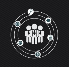 Business design N245