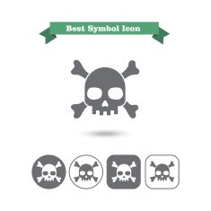 Skull icons N2
