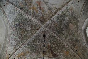 old ceiling painting in church in malmö
