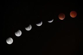 lunar eclipse