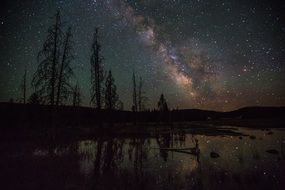 landscape of the firehole lake