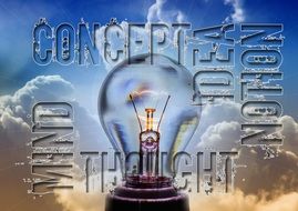 clipart of spirit thoughts