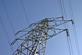 power line current