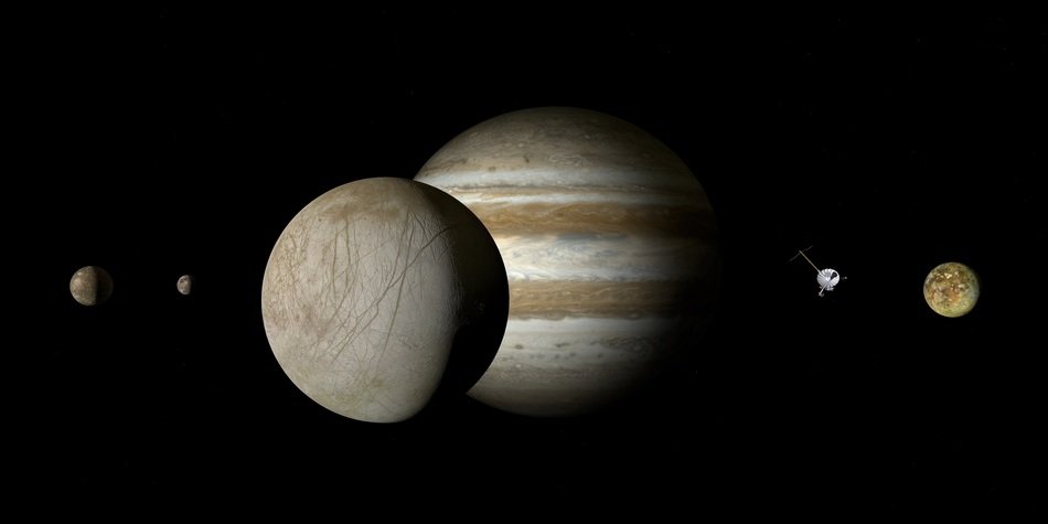 jupiter with its satellite planets