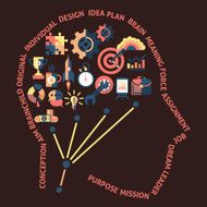 Idea head concept N2