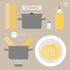 Infographics cooking pasta N2