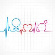 Heartbeat make male female and heart symbol N3