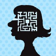 Complicated Thoughts