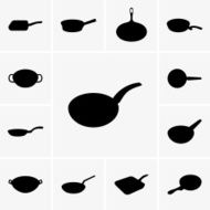 Frying Pans