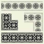 Corners and borders