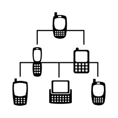 cellular network