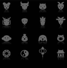 Chinese horoscope N12