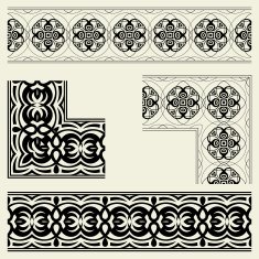 Corners and borders