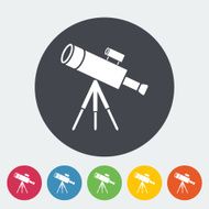 Telescope N9
