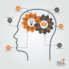 Infographics template with head brain gears and business icons