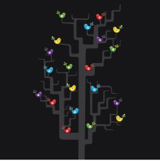 Abstract Tree N23