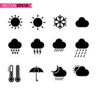 Weather icons set N6
