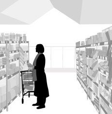 FoodPrices N2