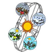 four seasons in one picture N2