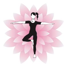 Yoga series