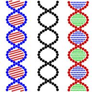 DNA Symbols