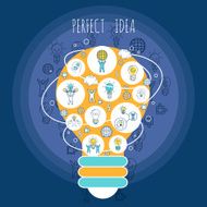 Perfect idea poster