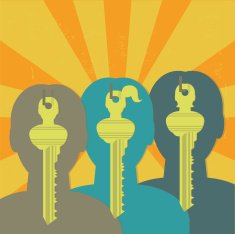 Identity key group