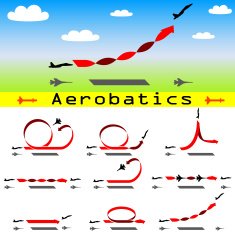 Aerobatics airplane