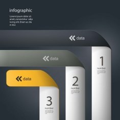Scale for information N12