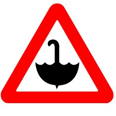 Funny warning road sign umbrella icon isolated on white N2