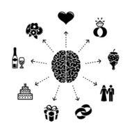 Thinking About Love &amp; Marriage
