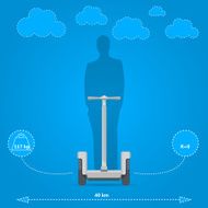Flat vector illustration for technical characteristics of alternative personal transport N2