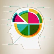 Pie Chart Mindset