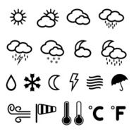 Weather Icons N52