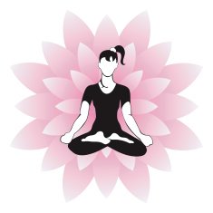 Yoga series II