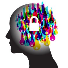 Closed Mind Silhouette