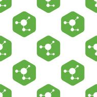 Molecule pattern