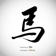 Chinese calligraphy Horse