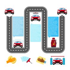 Car wash inforraphics N2