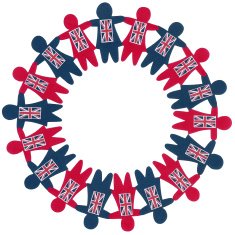 British girls circle